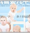 男男試管代孕-懷孕三個多月B超能看出男女嗎？